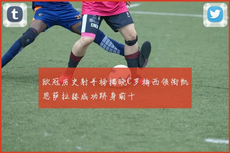 欧冠历史射手榜揭晓C罗梅西领衔凯恩萨拉赫成功跻身前十